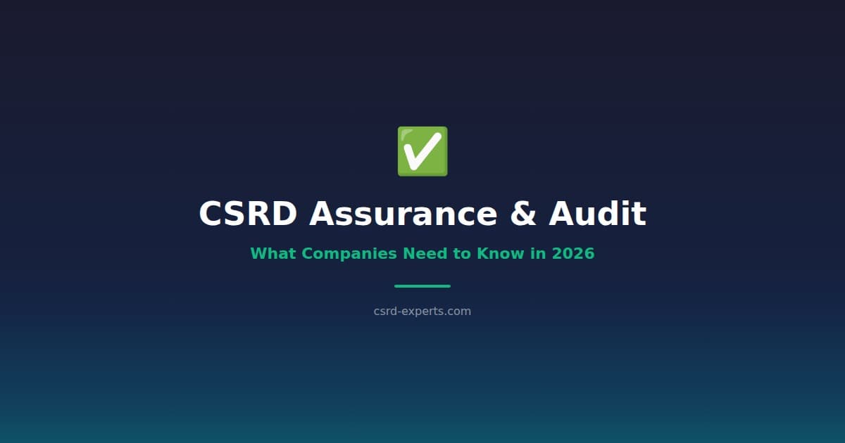 CSRD Assurance and Audit Requirements: What Companies Need to Know in 2026